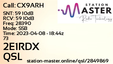 QSL Card for 2E1RDX QSO with CX9ARH
