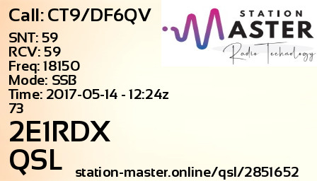 QSL Card for 2E1RDX QSO with CT9/DF6QV