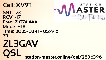 QSL Card for ZL3GAV QSO with XV9T