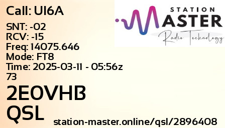 QSL Card for 2E0VHB QSO with UI6A