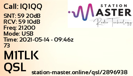 QSL Card for M1TLK QSO with IQ1QQ