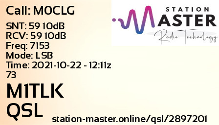QSL Card for M1TLK QSO with M0CLG