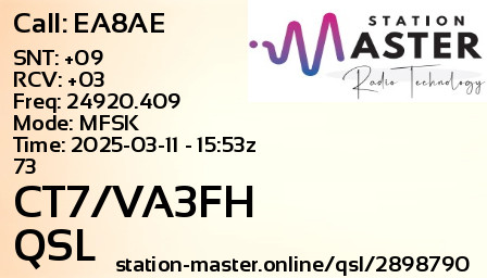 QSL Card for CT7/VA3FH QSO with EA8AE