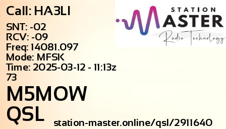 QSL Card for M5MOW QSO with HA3LI