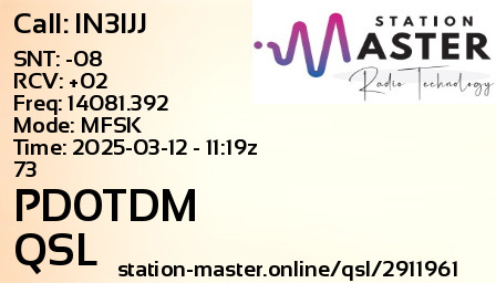 QSL Card for PD0TDM QSO with IN3IJJ