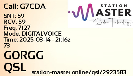 QSL Card for G0RGG QSO with G7CDA