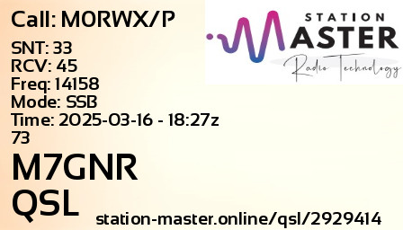 QSL Card for M7GNR QSO with M0RWX/P