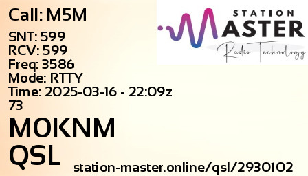 QSL Card for M0KNM QSO with M5M