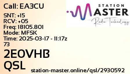 QSL Card for 2E0VHB QSO with EA3CU