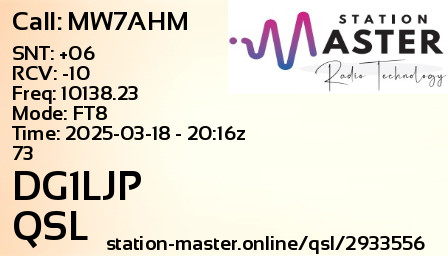 QSL Card for DG1LJP QSO with MW7AHM