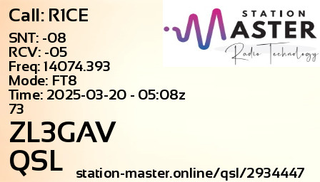 QSL Card for ZL3GAV QSO with R1CE
