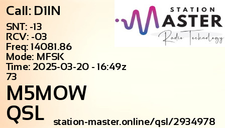QSL Card for M5MOW QSO with D1IN