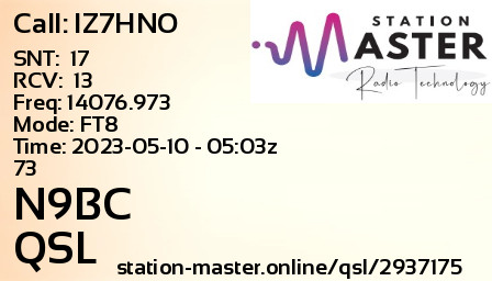 QSL Card for N9BC QSO with IZ7HNO