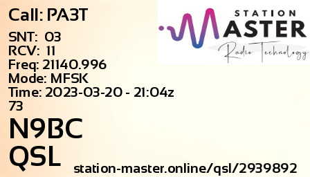 QSL Card for N9BC QSO with PA3T