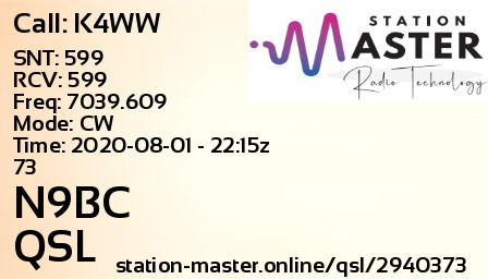 QSL Card for N9BC QSO with K4WW