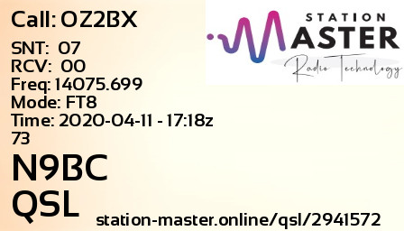 QSL Card for N9BC QSO with OZ2BX