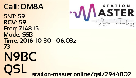 QSL Card for N9BC QSO with OM8A