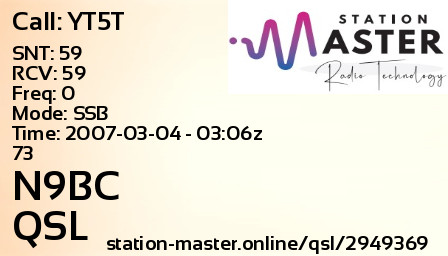 QSL Card for N9BC QSO with YT5T