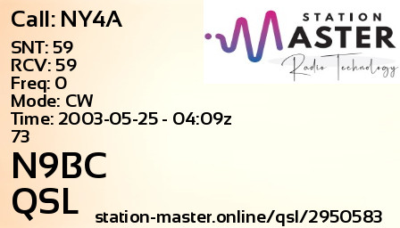 QSL Card for N9BC QSO with NY4A