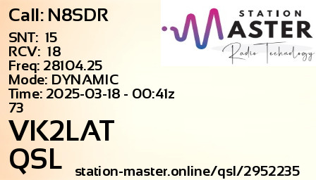 QSL Card for VK2LAT QSO with N8SDR