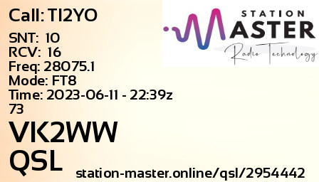 QSL Card for VK2WW QSO with TI2YO