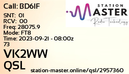 QSL Card for VK2WW QSO with BD6IF