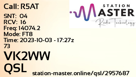 QSL Card for VK2WW QSO with R5AT