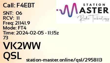QSL Card for VK2WW QSO with F4EBT