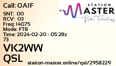 QSL Card for VK2WW QSO with OA1F