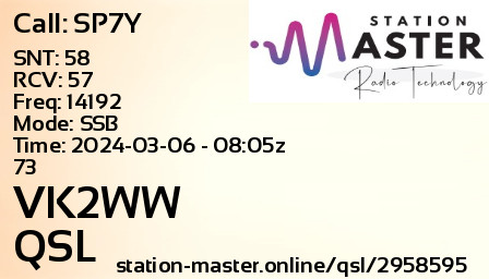 QSL Card for VK2WW QSO with SP7Y