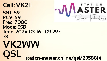 QSL Card for VK2WW QSO with VK2H