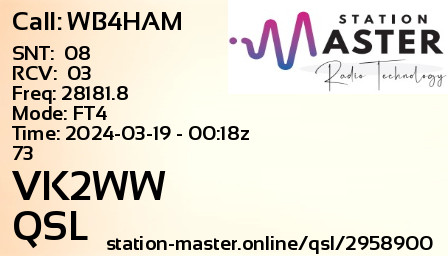 QSL Card for VK2WW QSO with WB4HAM