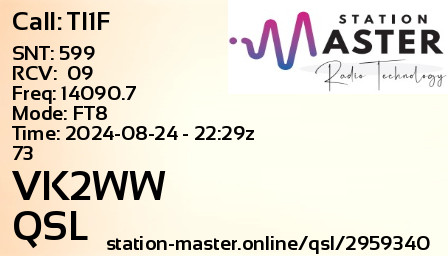 QSL Card for VK2WW QSO with TI1F