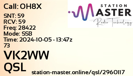 QSL Card for VK2WW QSO with OH8X