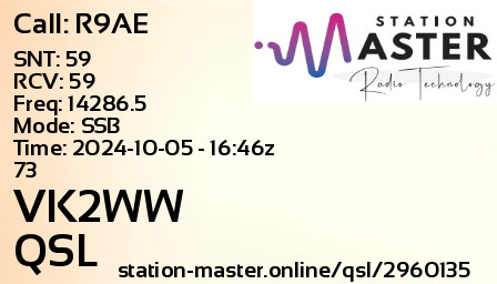 QSL Card for VK2WW QSO with R9AE