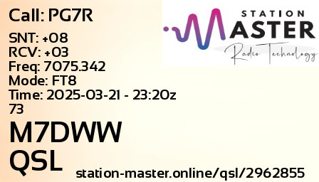 QSL Card for M7DWW QSO with PG7R