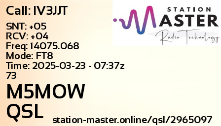QSL Card for M5MOW QSO with IV3JJT
