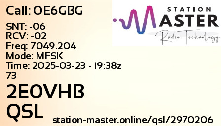 QSL Card for 2E0VHB QSO with OE6GBG