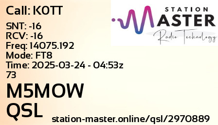 QSL Card for M5MOW QSO with K0TT