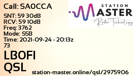 QSL Card for LB0FI QSO with SA0CCA