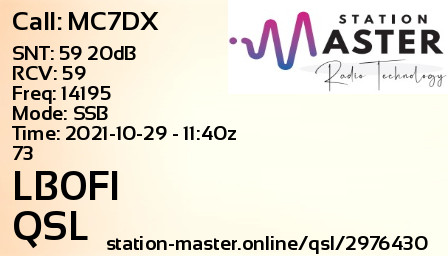QSL Card for LB0FI QSO with MC7DX