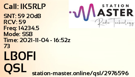 QSL Card for LB0FI QSO with IK5RLP