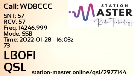 QSL Card for LB0FI QSO with WD8CCC