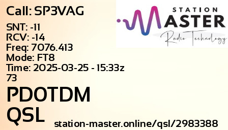 QSL Card for PD0TDM QSO with SP3VAG
