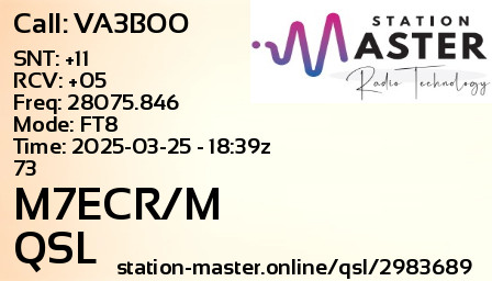 QSL Card for M7ECR/M QSO with VA3BOO