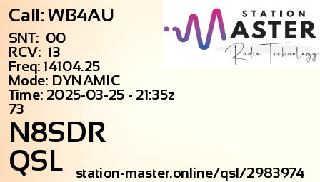 QSL Card for N8SDR QSO with WB4AU