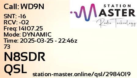 QSL Card for N8SDR QSO with WD9N
