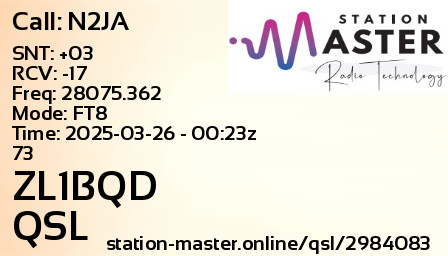 QSL Card for ZL1BQD QSO with N2JA