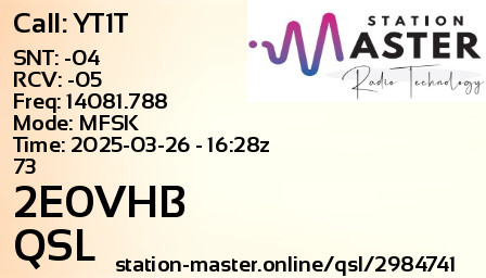 QSL Card for 2E0VHB QSO with YT1T