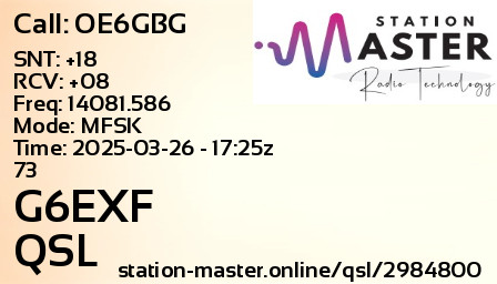 QSL Card for G6EXF QSO with OE6GBG